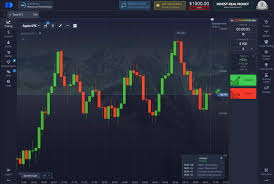 PocketOption Signals Enhance Your Trading Strategy